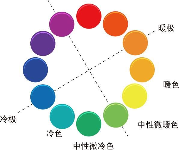 看完你就懂，客廳裝修設(shè)計(jì)與色彩顏色搭配！