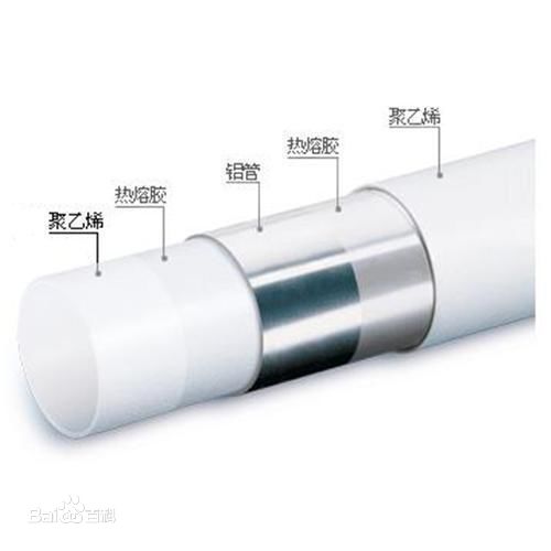 如何選水管？一篇文章告訴你！