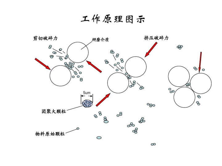 什么瓷磚好？全拋釉磚、拋光磚、玻化磚、通體大理石……