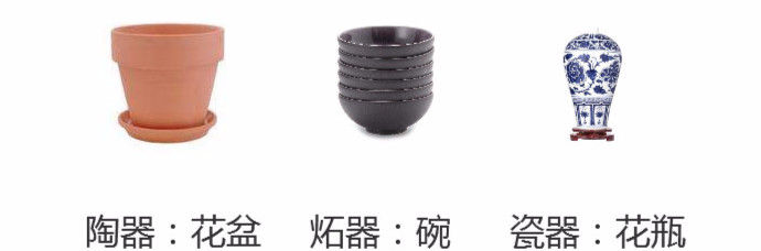 什么瓷磚好？全拋釉磚、拋光磚、?；u、通體大理石……